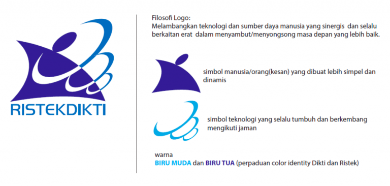 PTS Keberatan Surat Edaran Kemenristekdikti