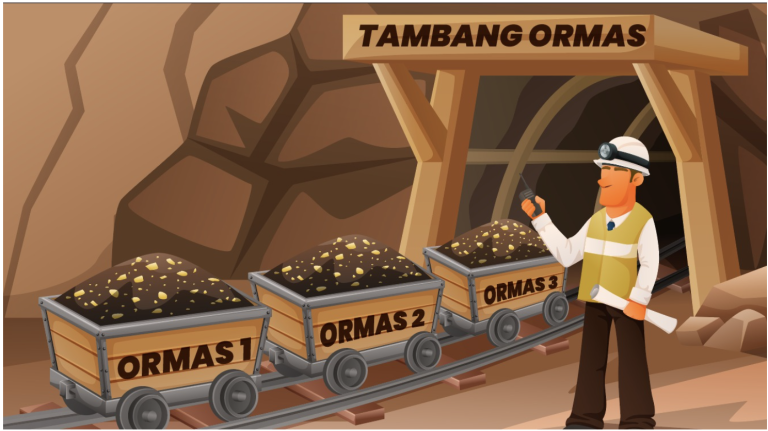 Rethinking Civil Islam: State and Religious Environmentalism