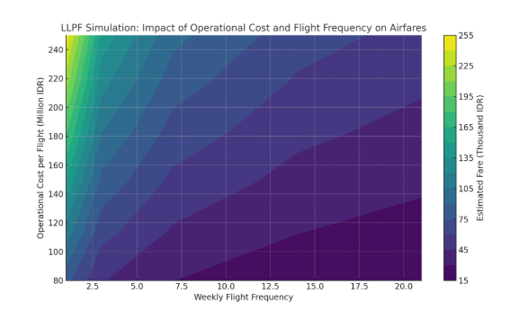 geotimes - Deconstructing the Airfare Crisis 2