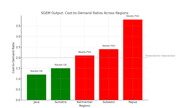 geotimes - Deconstructing the Airfare Crisis 3