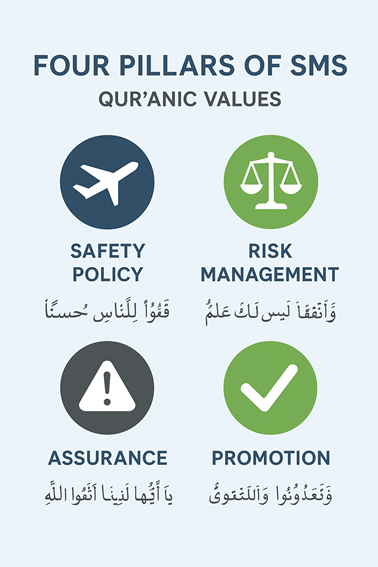 geotimes - Embedding the Qur’an into Indonesia’s Aviation Safety Management System