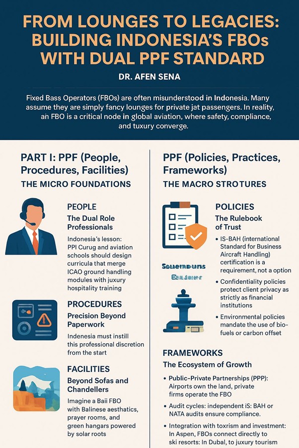 geotimes - From Lounges to Legacies Building Indonesia’s FBOs with Dual PPF Standards 2