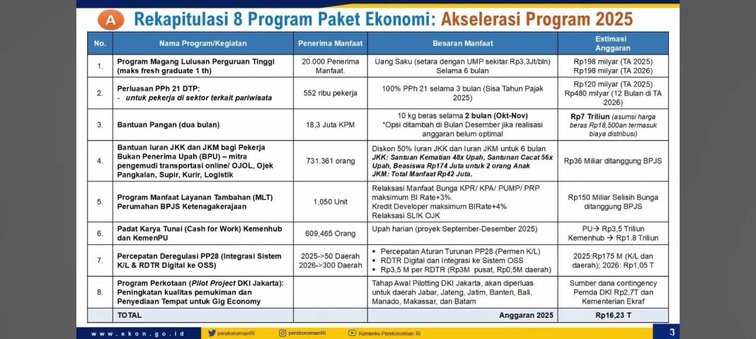 geotimes - Indonesia’s Aviation Take-off under 8+4+5