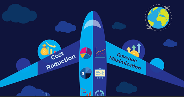 geotimes - Affordability Vs Safety Security & Sustainability Penerbangan Murah