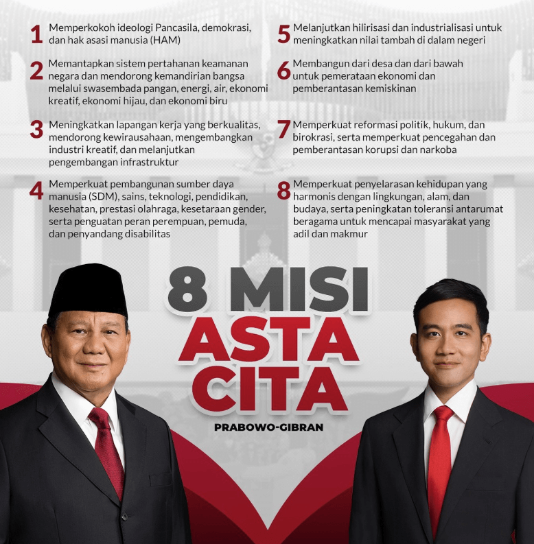 geotimes - Membaca Asta Cita dalam Transformasi Tekno-Strategis Budiarto Airport Menuju Silicon Valley General Aviation Indonesia