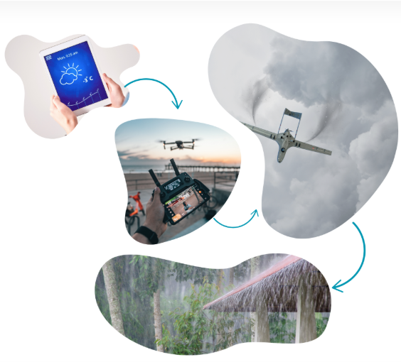 geotimes - Weather Modification through Drones, Hygroscopic Flares, and AI and Why It Matters