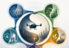 Paradox Management Pengembangan Urban Air Mobility (UAM) di Jakarta geotimes - Paradox Management Pengembangan Urban Air Mobility (UAM) di Jakarta